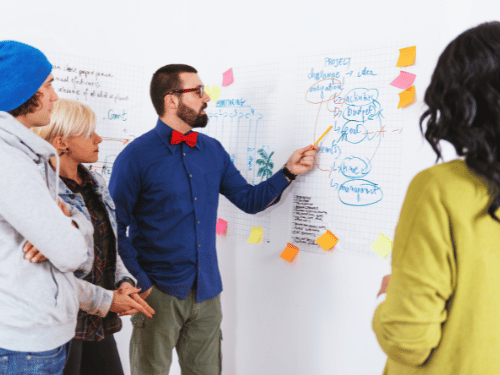 The Comprehensive Guide to ERP Implementation Phases